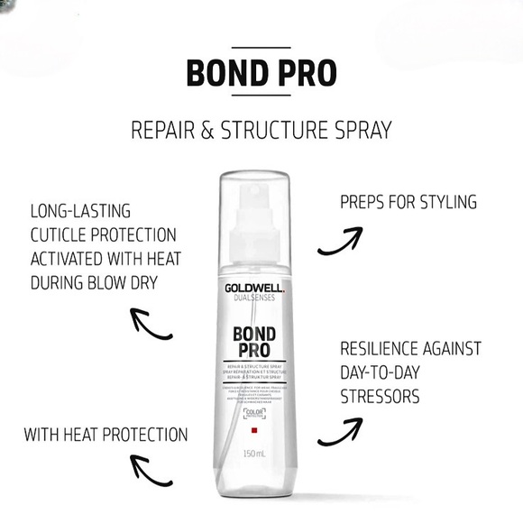 GOLDWELL BOND PRO FULL SIZE + TRAVEL SIZE - Picture 2 of 7